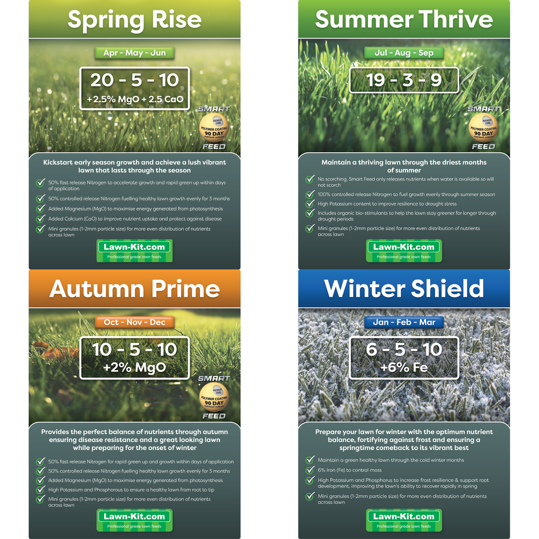 Lawn Feeds Lawn Kit lawn-feeds-lawn-kit