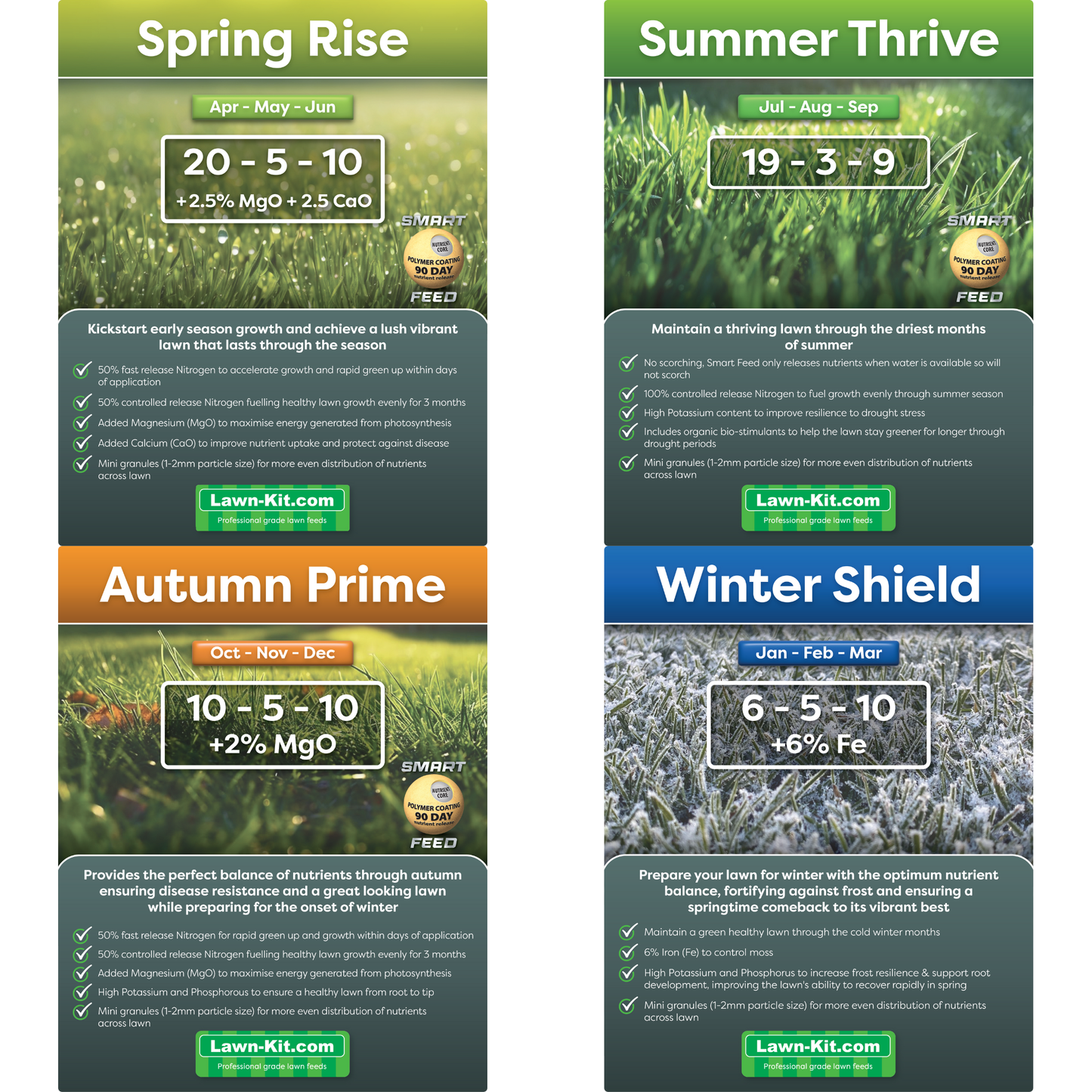 Lawn Feed Annual Packs